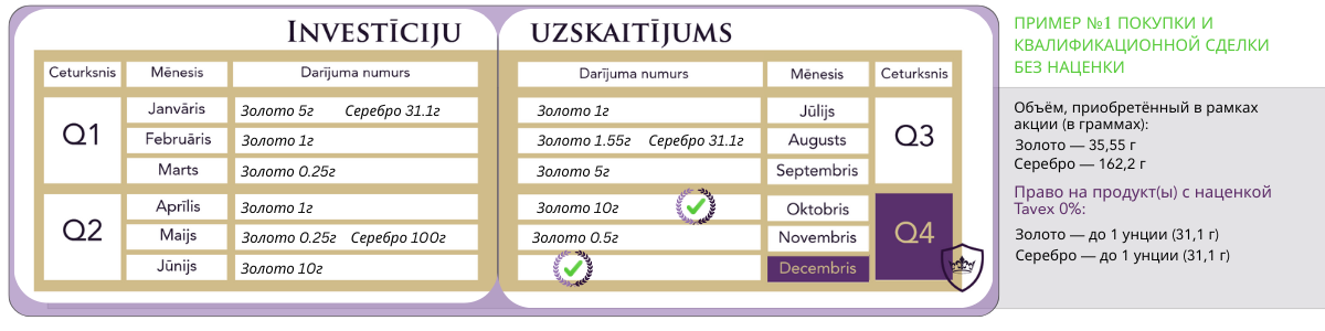 1 skaidrojums noteikumiem
